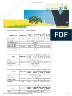 Wind Turbines 1.25 MW Technical Data: Search