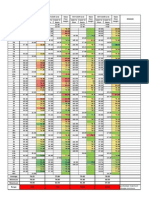 In Centimeter (CM) : Floor Elevation DC Bni-Ibm Slipi - Jakarta by Draco Internasional