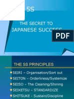 The Secret To: Japanese Success