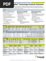 Freescale'S Zigbee Technology Products Summary