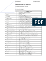 Language Forms and Functions