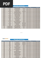 Directorio Odontologico