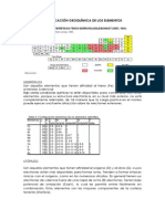 Clasificación Geoquímica de Los Elementos PDF