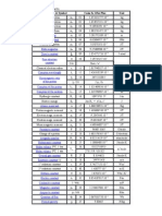 Casio Constants and Units (Revised)