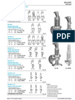 Ari Safety Valve