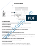 Marketing International PDF