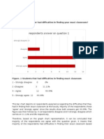 Respondents Answer On Question 1: Section A