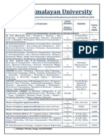 Himalayan University Fee Structure