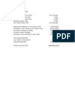 Turbine Heat Rate Calculation