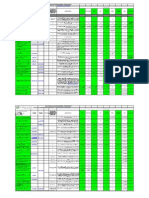 New Resource Implementation Checklist