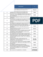 Plantilla para Clima Organizacional