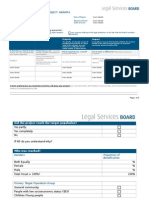 Project Grants Acquittal Form