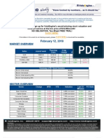 ValuEngine Weekly Newsletter February 12, 2010