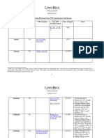 50 State Probate Code Survey - Authcheckdam