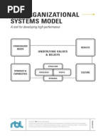 Organizational Systems Model - Dave Hanna