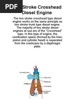 03 Two Stroke Crosshead Diesel Engine