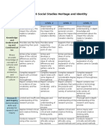 Rubric For Grade 6 Social Studies Heritage and Identity Unit