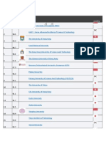 QS University Rankings Asia 2014