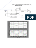 Simulation Diagram of Delta Connection For Balanced and Unbalanced Load