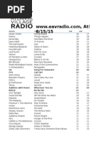 Eavradio Playlist 061515