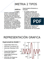 Graficas