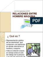 Diagrama Hombre Maquina