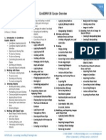 MYTUTELAGE CorelDRAW X6 Course Outline