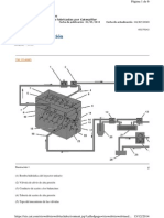 Sistema de Lubricación CAT