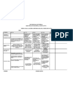 Rubrica Evaluacion Epistemologia