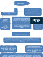 Powerpoint Derecho