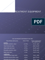 Slurry Treatment Plant