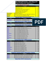 2014 Lawmate International Co., Ltd. Price List: Special Offer-Promotional Set