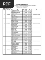 Kecamatan Tembarak