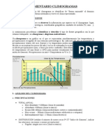 Climogramas