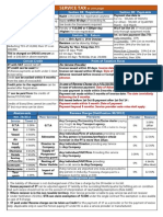 Service Tax in One Page