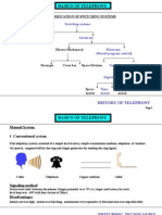 Basics of Telephony