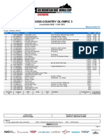 UCI MTB XCO - U23 Women - Final Results - Lenzerheide 2015