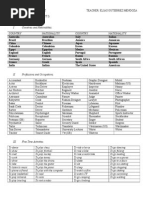 Preliminary English Test (Vocabulary)