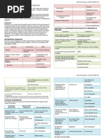 Differential Diagnosis of Wheezing