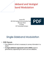 Single Sideband and Vestigial Sideband Modulation