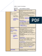 Quadro Resumo Literatura