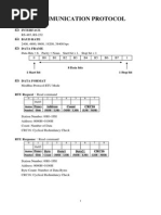 DseriesProtocol en Temp Controller