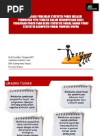 Slide Proposal Proyek Perubahan Erfal