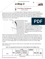 Milling Cutting Speeds & RPM Calculations