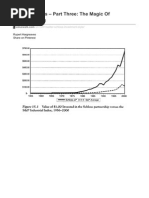 Walter Schloss Part Three The Magic of Compounding