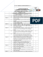 Budget of Works in Mathematics 4