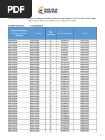 Inscritos Verificados 20150707