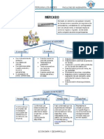 Economia Trabajo Final