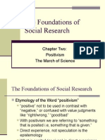 The Foundations of Social Research CH 2