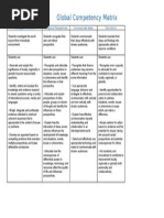 Useglobcompmatrix